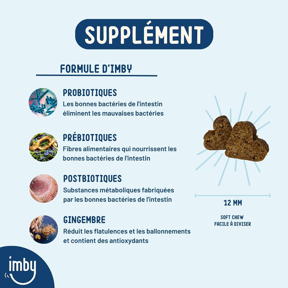 Imby Probiotics Chien