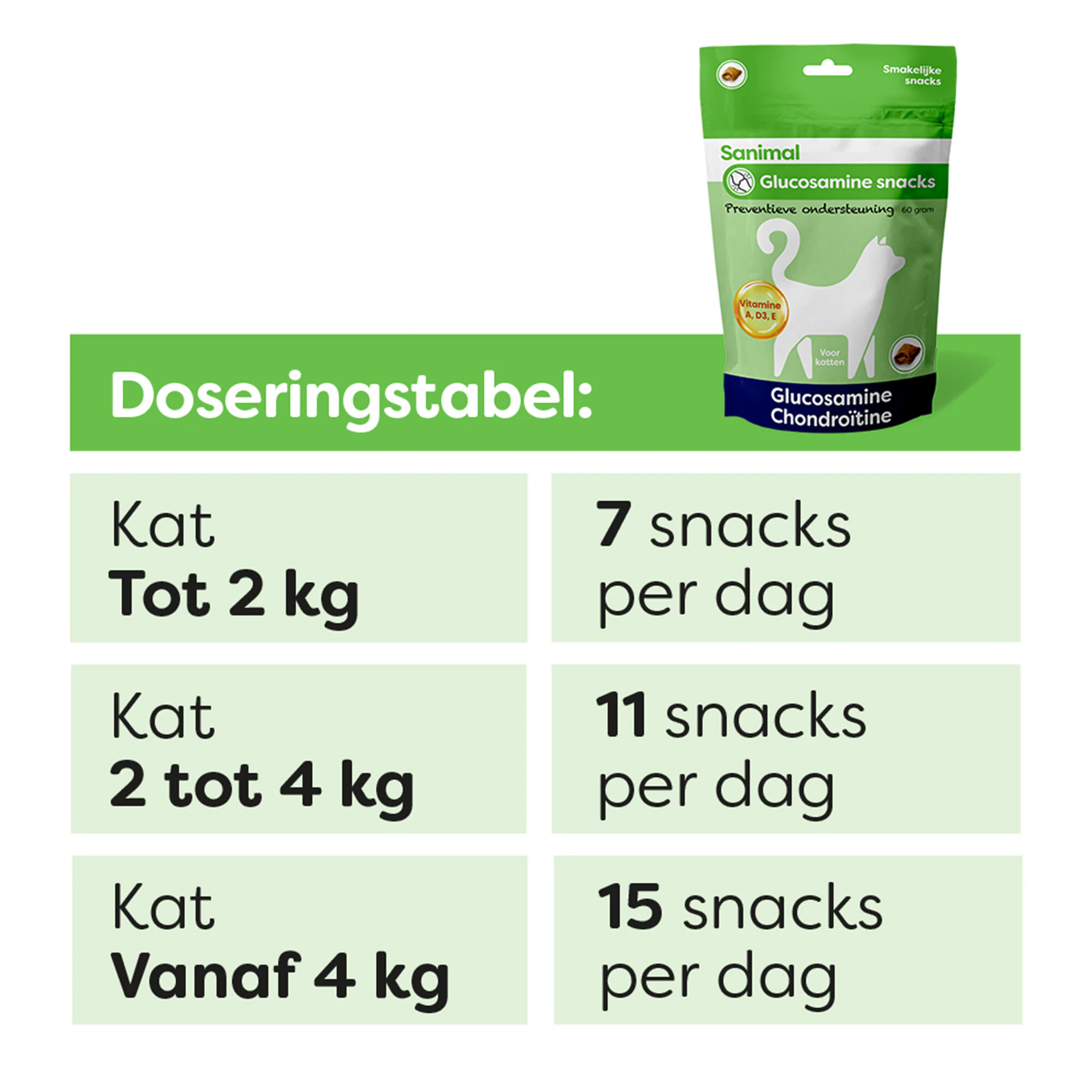 Sanimal Glucosamine Snacks