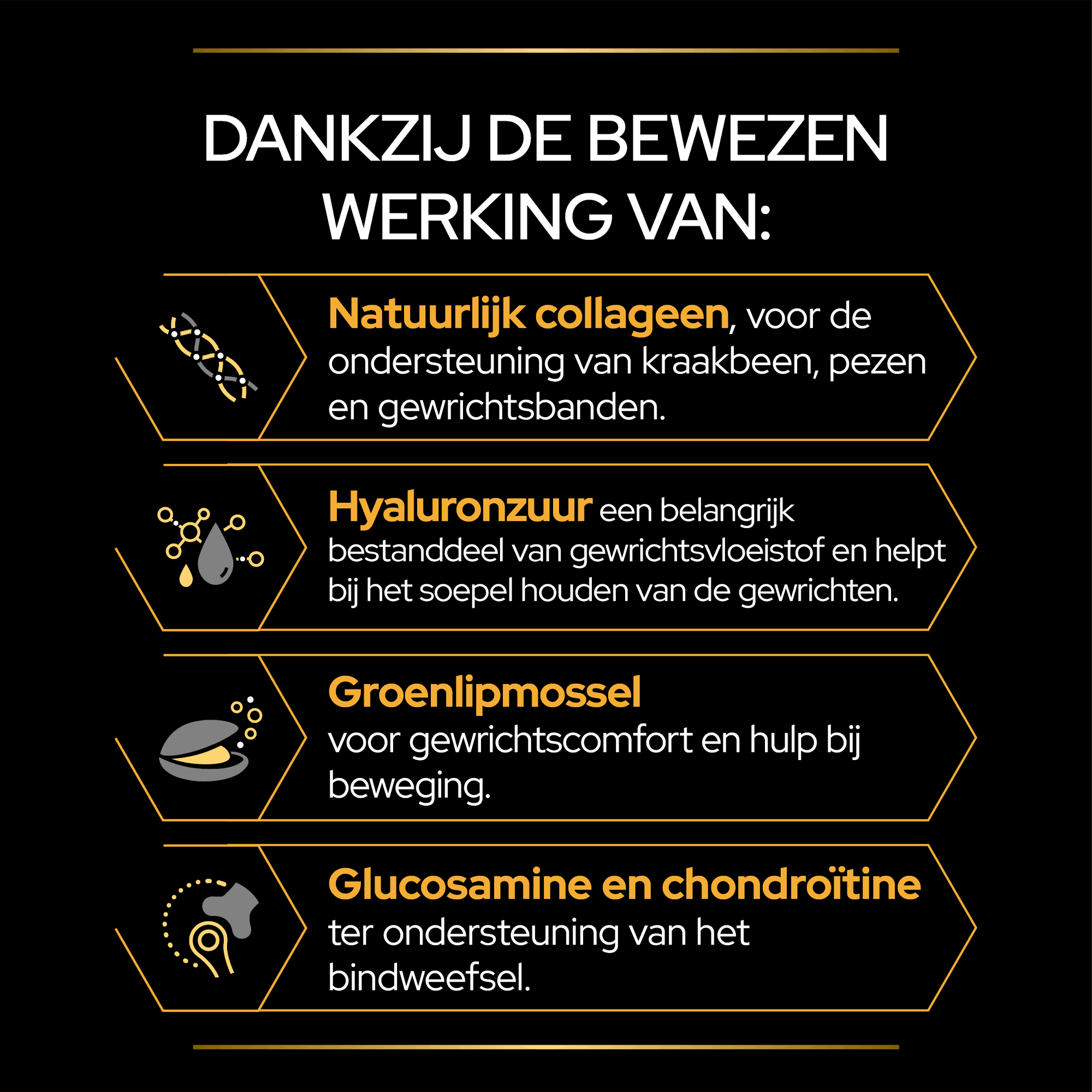 PRO PLAN Natural Defences Supplement voor honden | NL