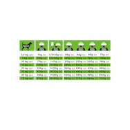 Purina Pro Plan Veterinary Diets HA Hypoallergenic