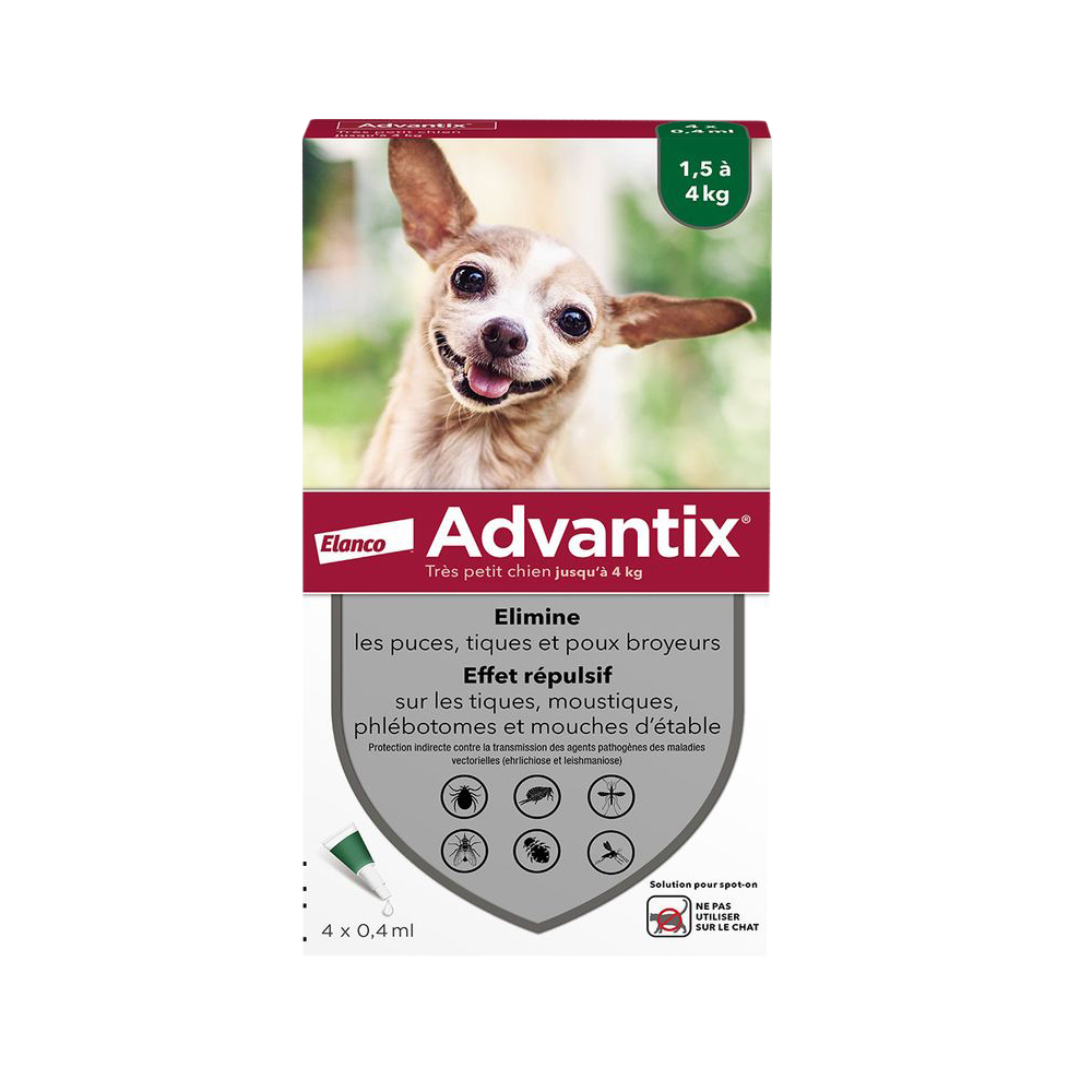 Advantix