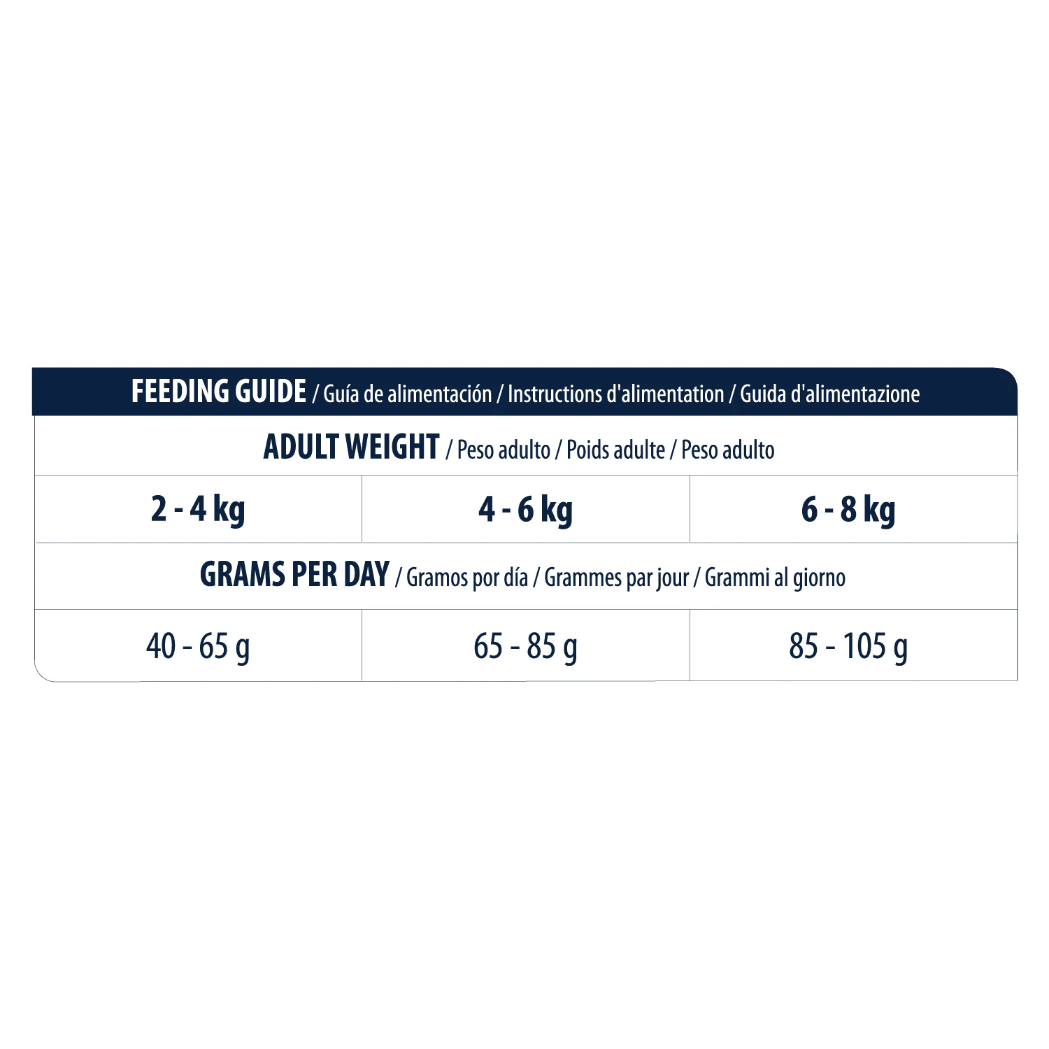 Affinity Advance Veterinary Diets Urinary Cat
