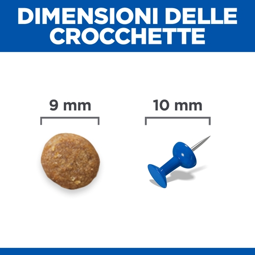 Hill's Science Plan Sensitive Stomach & Skin - Adult - Pollo