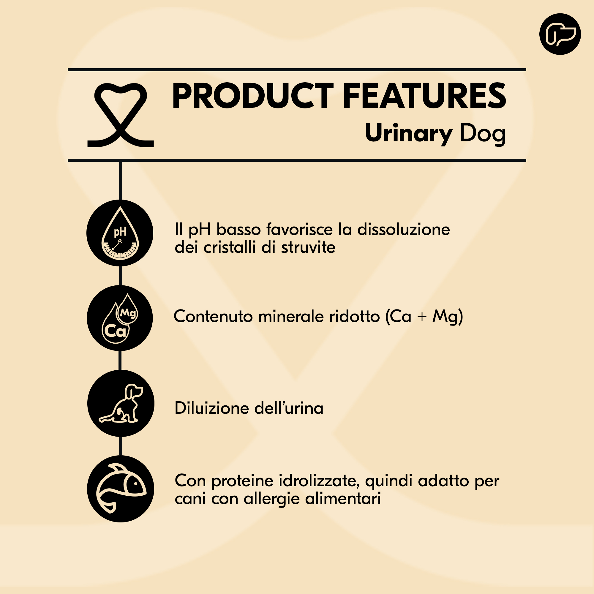 Vetality Urinary - Alimento per Cani