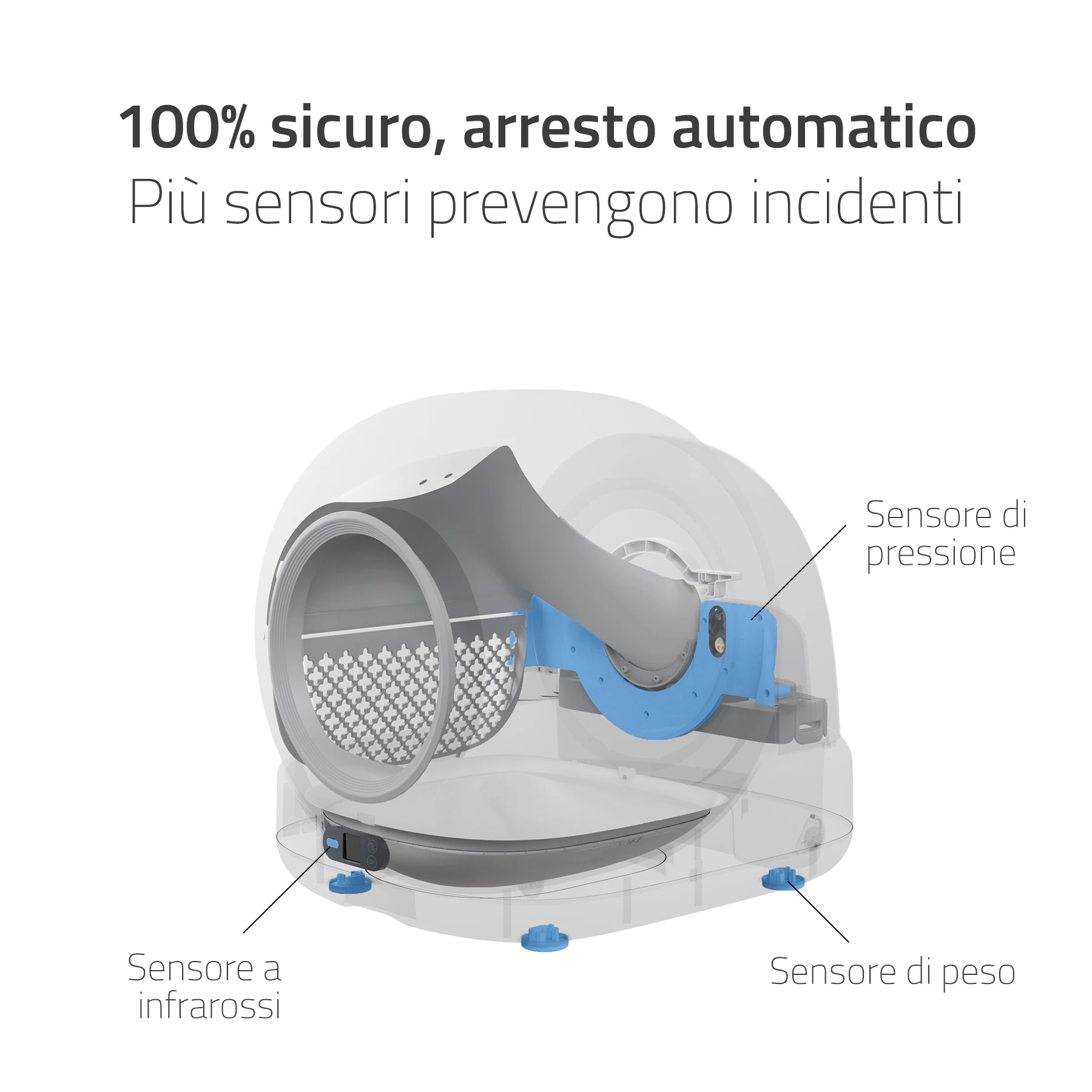 Hombli Smart Lettiera per Gatti con Telecamera