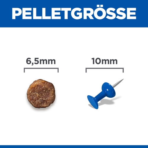 Hill's Science Plan Small & Mini - Welpe - Lamm & Reis