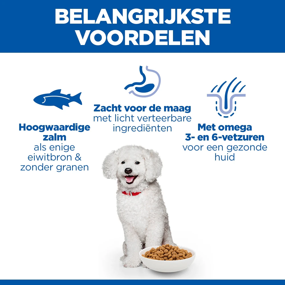 Hill's Science Plan Hypoallergenic Adult Small & Mini Hondenvoer - Zalm