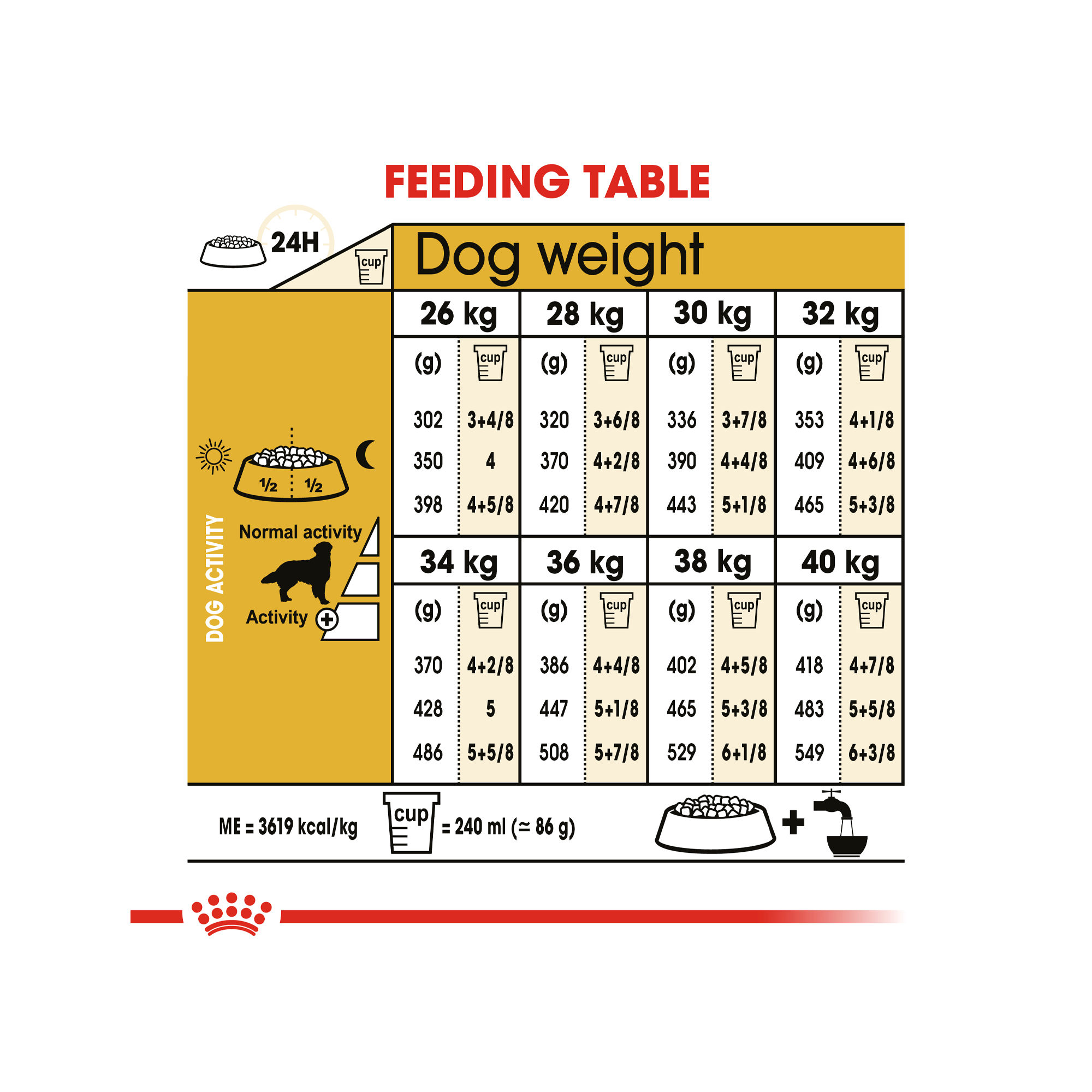 Royal Canin Golden Retriever Adult - Dog Food