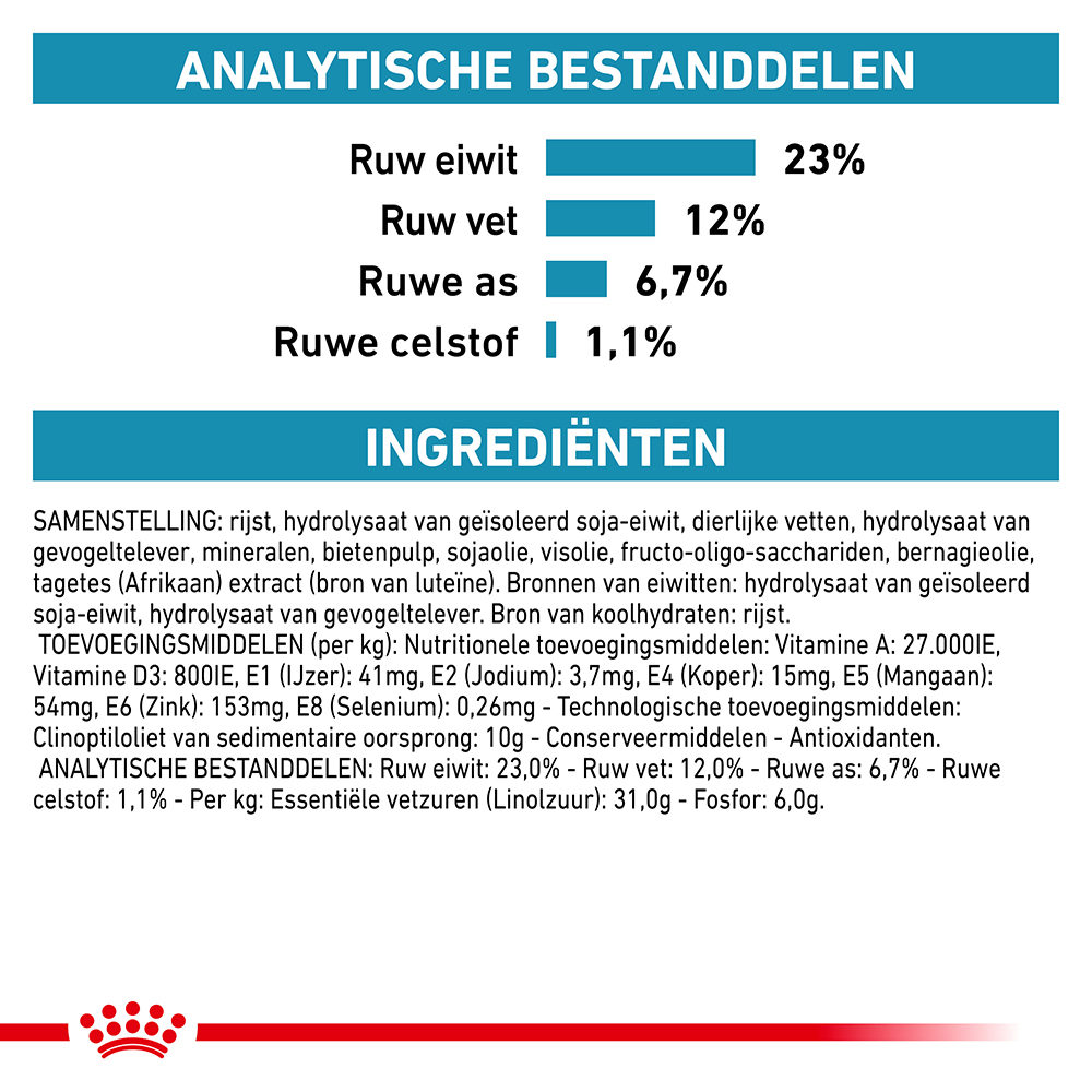Royal canin hypoallergenic deals hme 23 moderate calorie