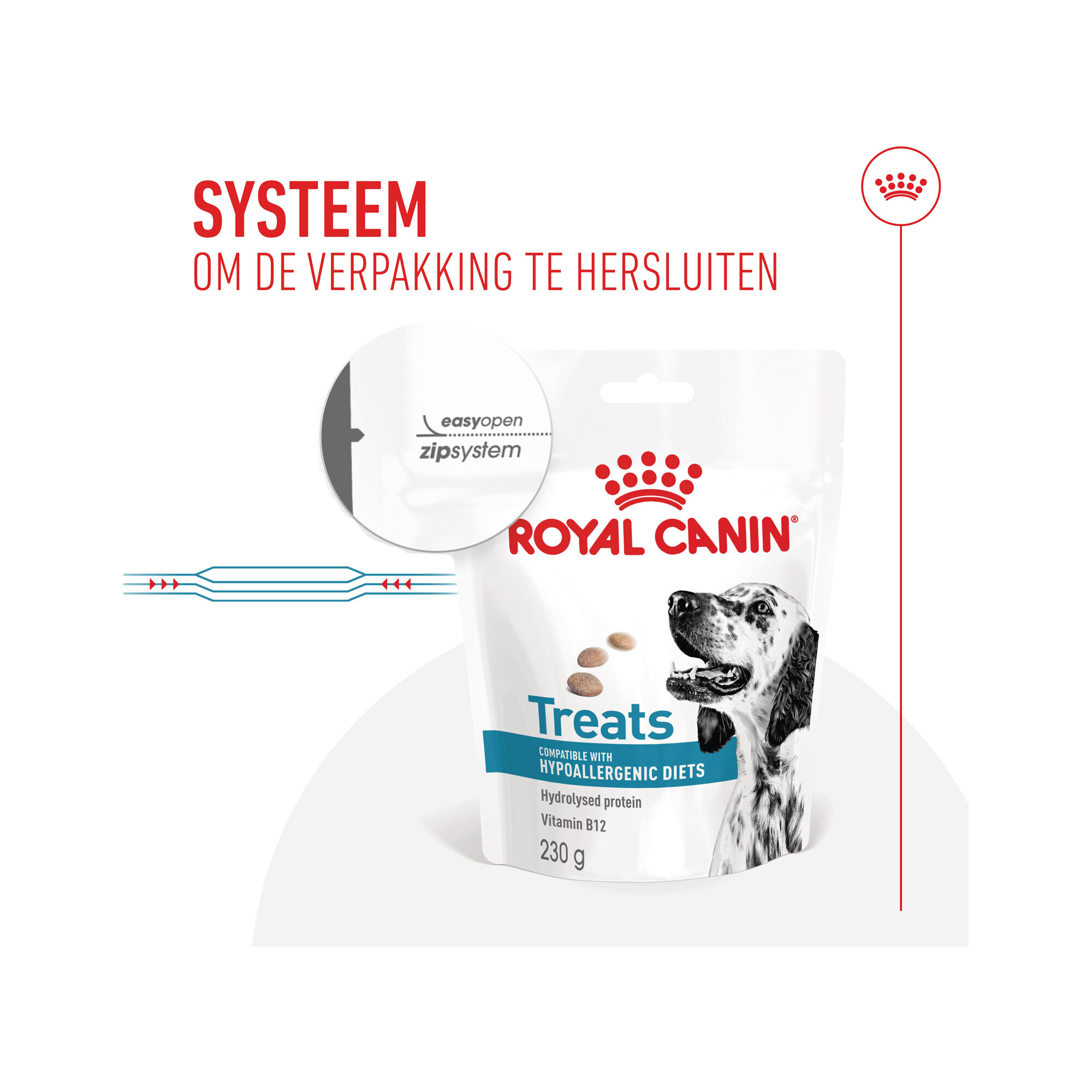 Royal Canin Hypoallergene Snoepjes