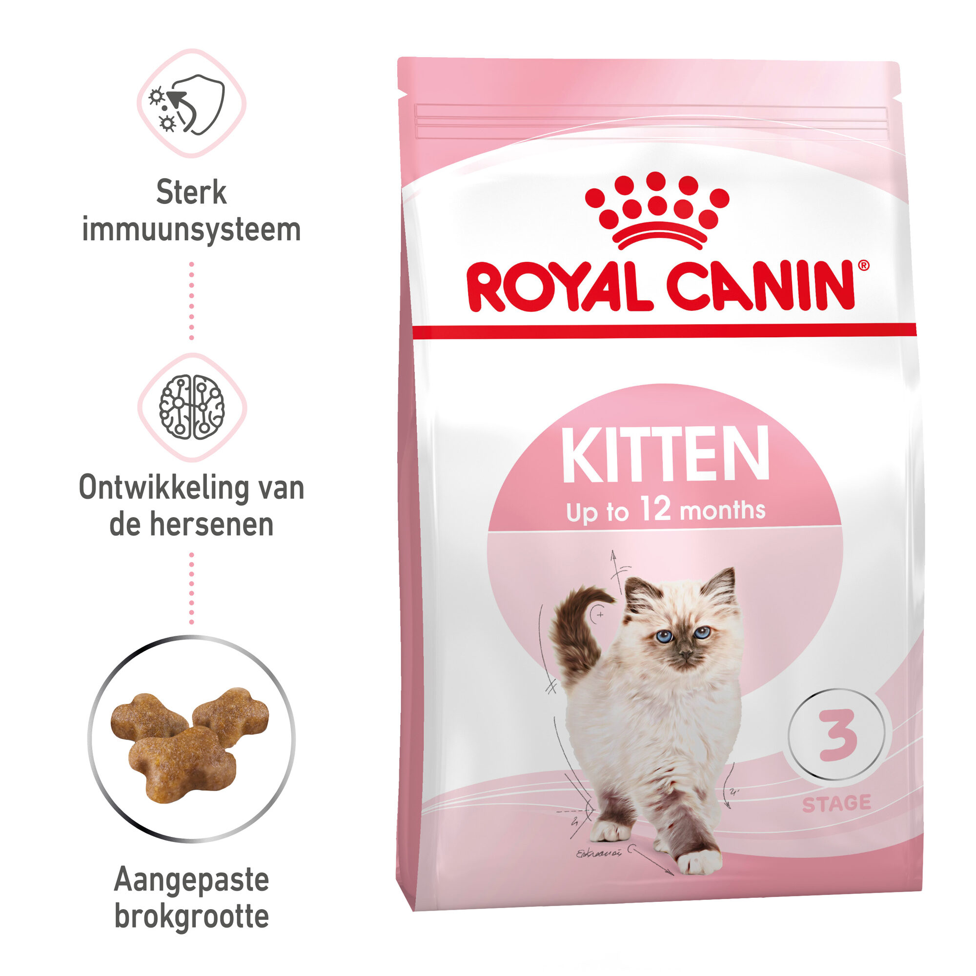 Royal Canin Kitten - Kattenvoer