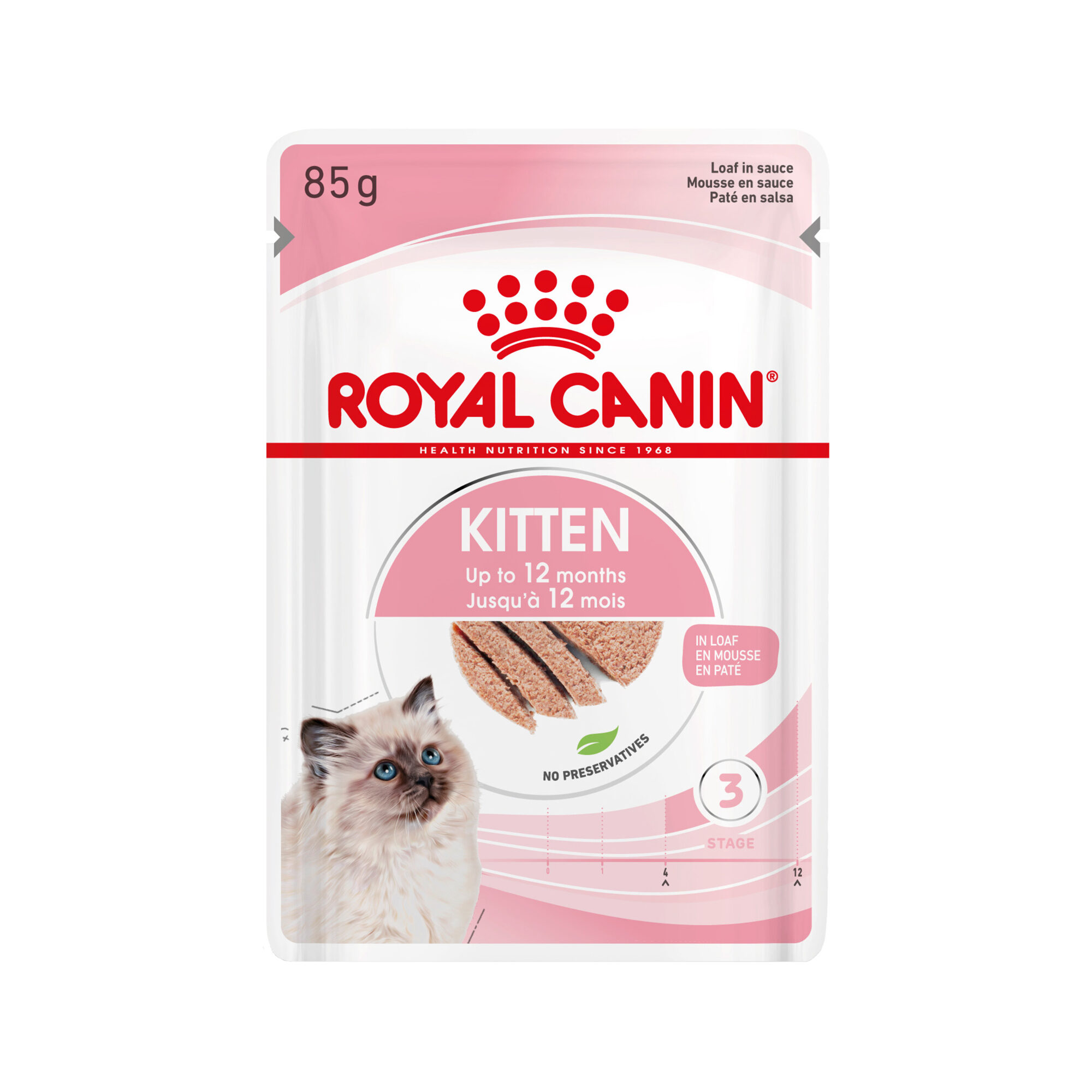 Royal canin cheap kitten pret