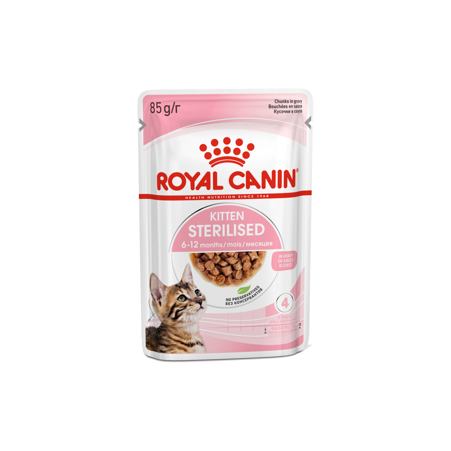 Royal canin sterilized best sale kitten