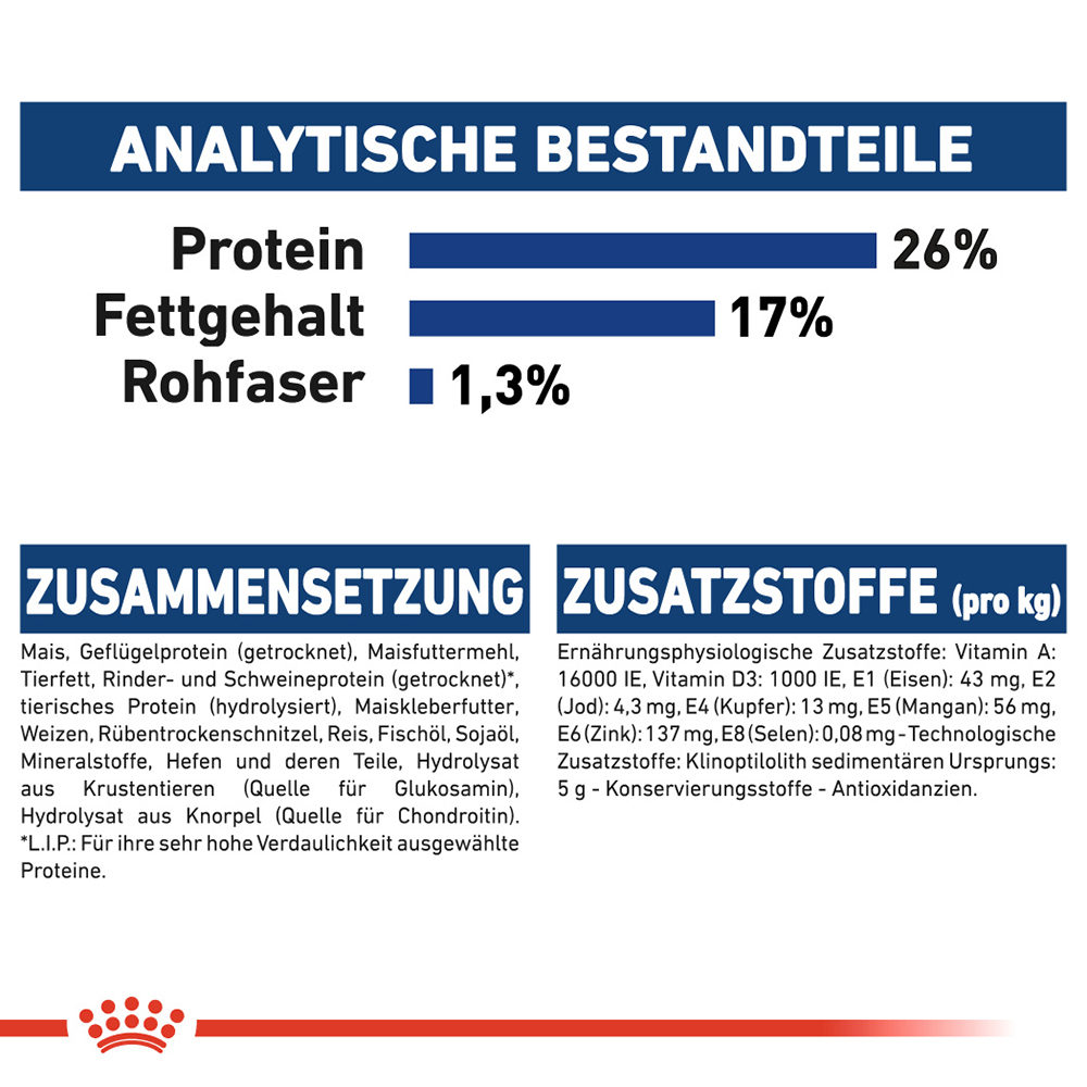 Royal Canin Maxi Adult Hundefutter