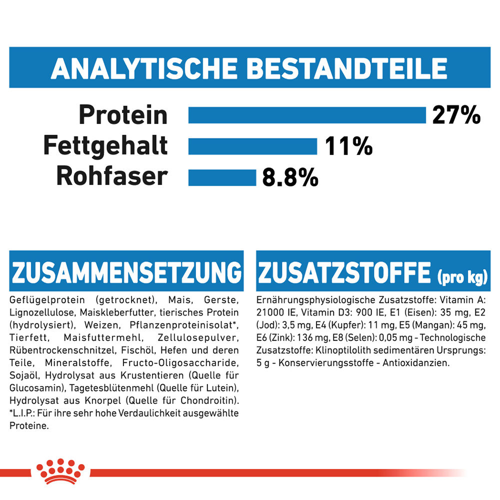 Royal Canin Maxi Light Weight Care | Bestellen | Medpets.de