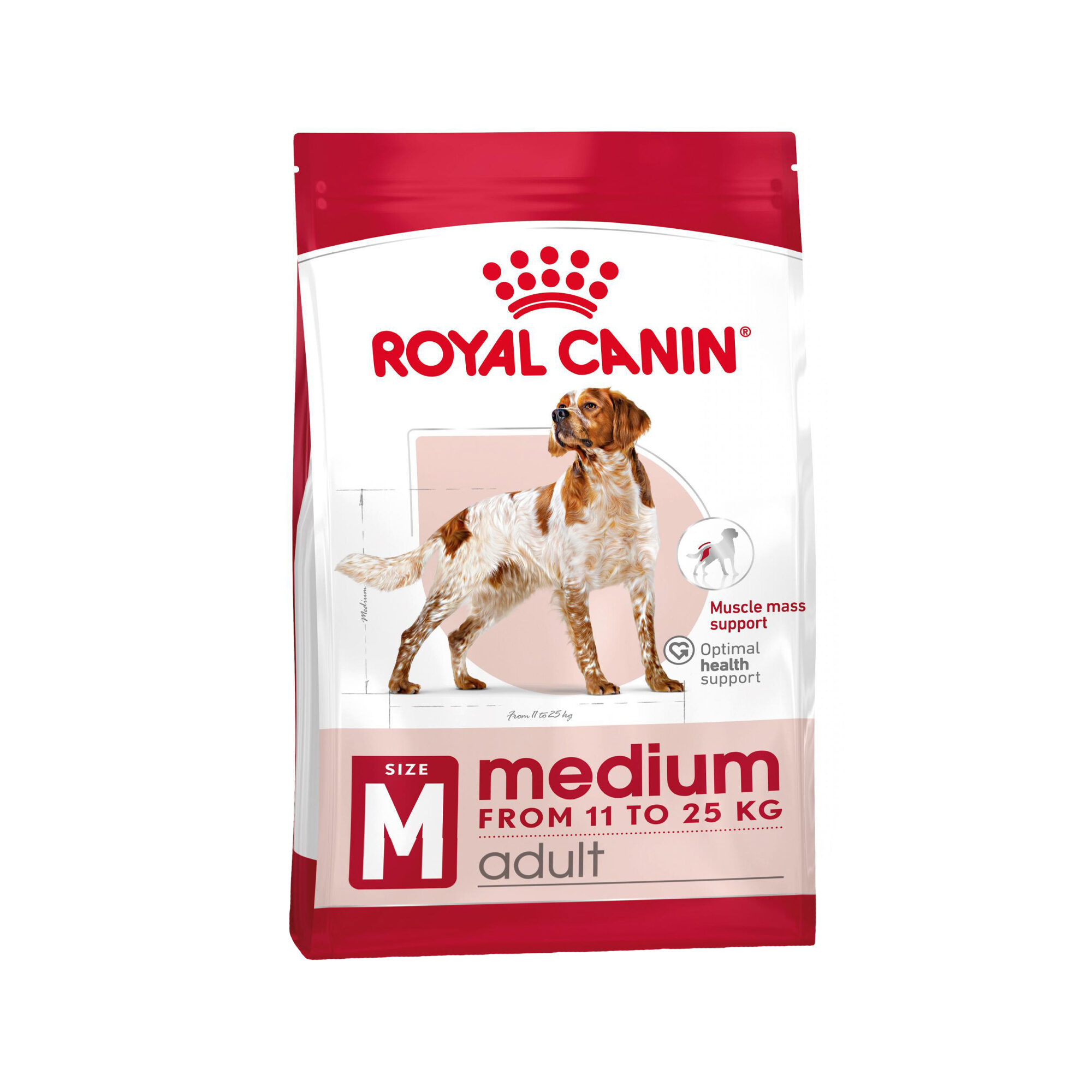 Royal Canin Medium Adult - 2 x 10 kg