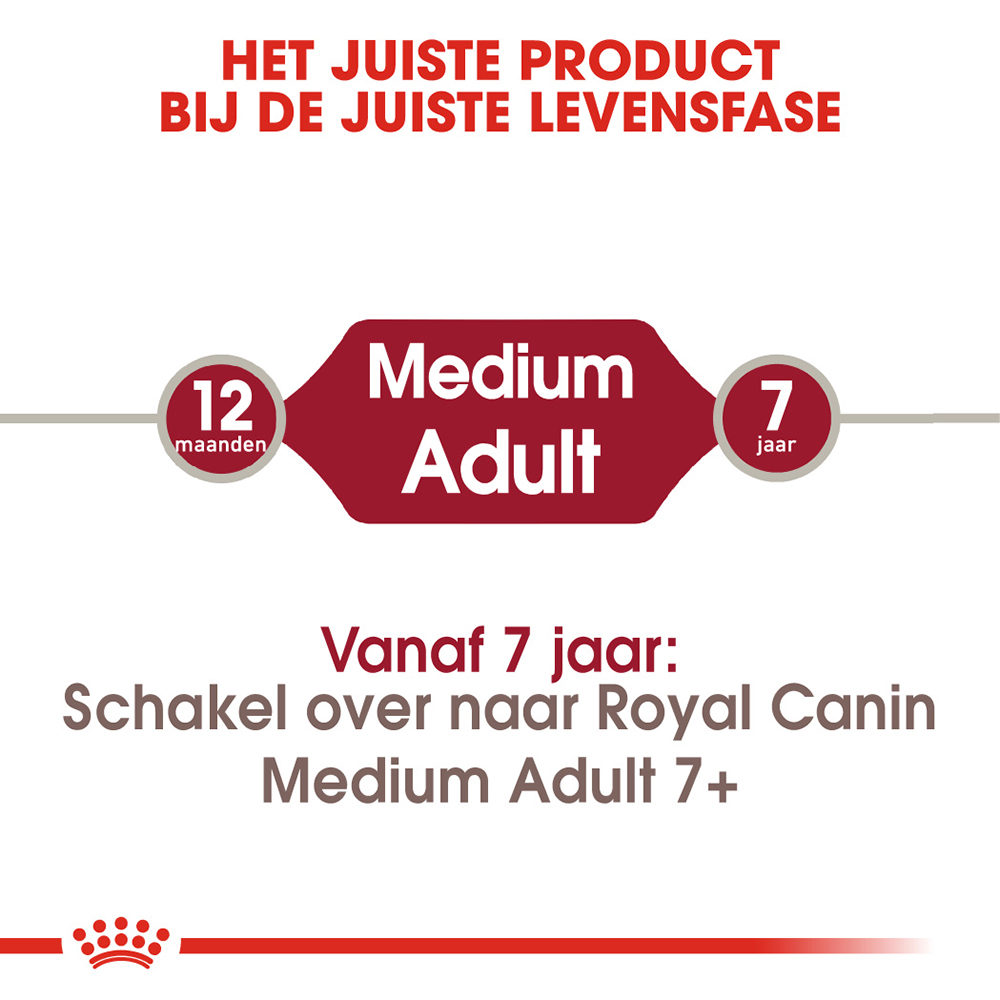 Royal Canin Medium Adult - Hondenvoer