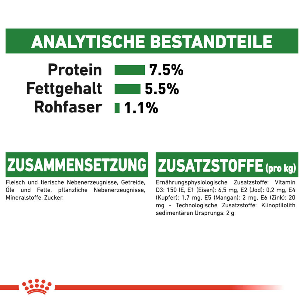 Royal Canin Mini Adult Wet | Welpen | Bestellen | Medpets.de