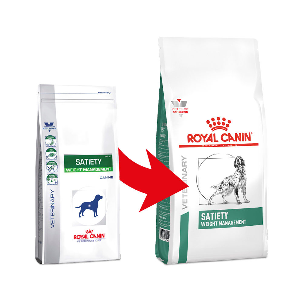 Royal Canin Satiety Dog