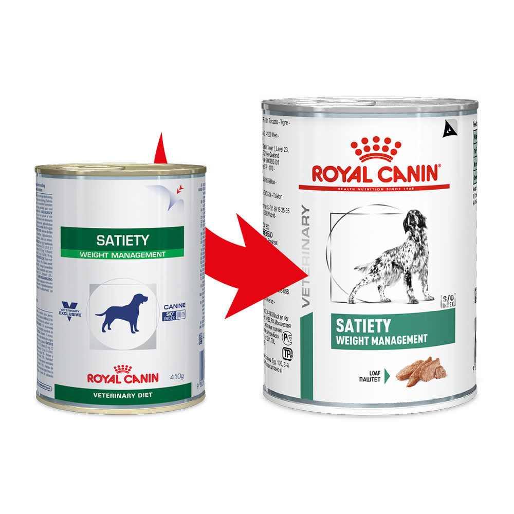 Royal Canin Satiety Dog