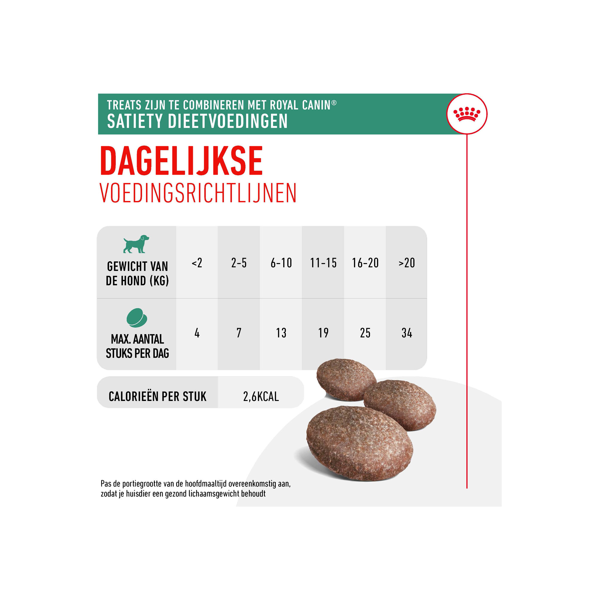 Royal Canin Satiety Treats