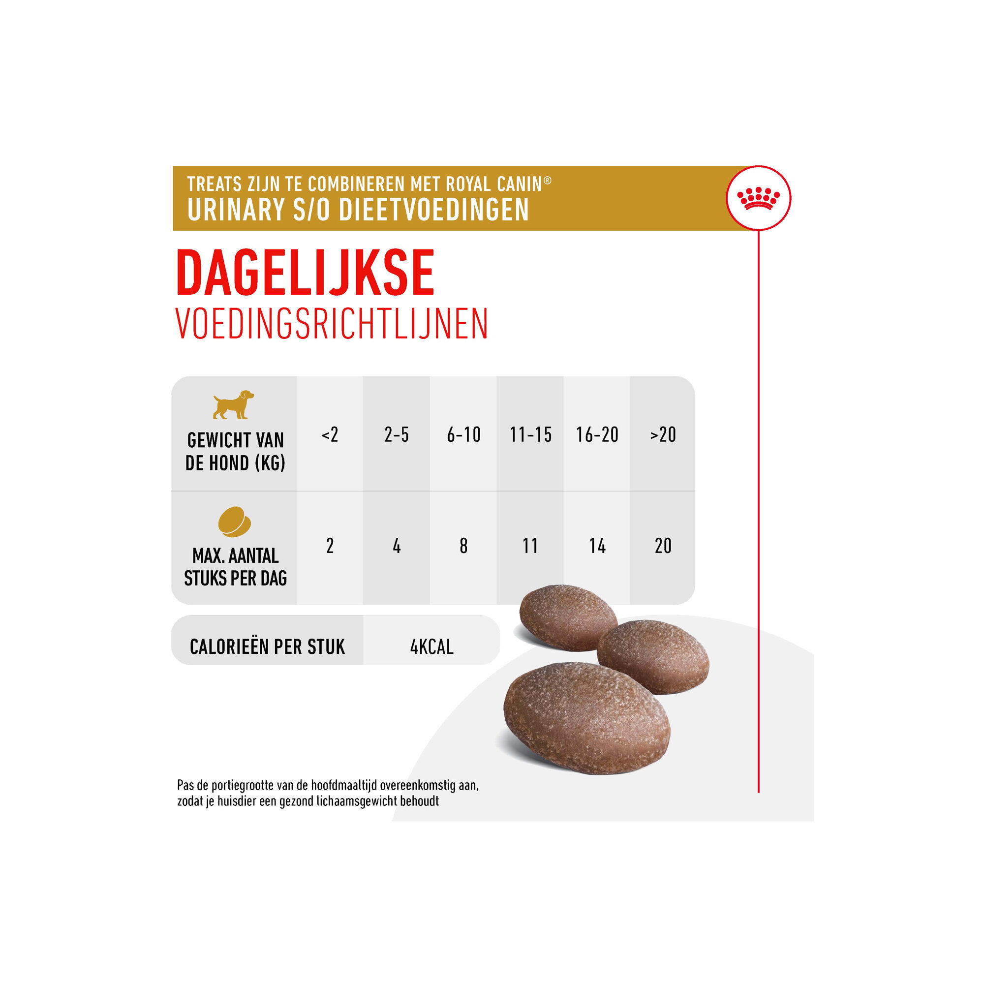 Royal Canin Urinary S/O Treats