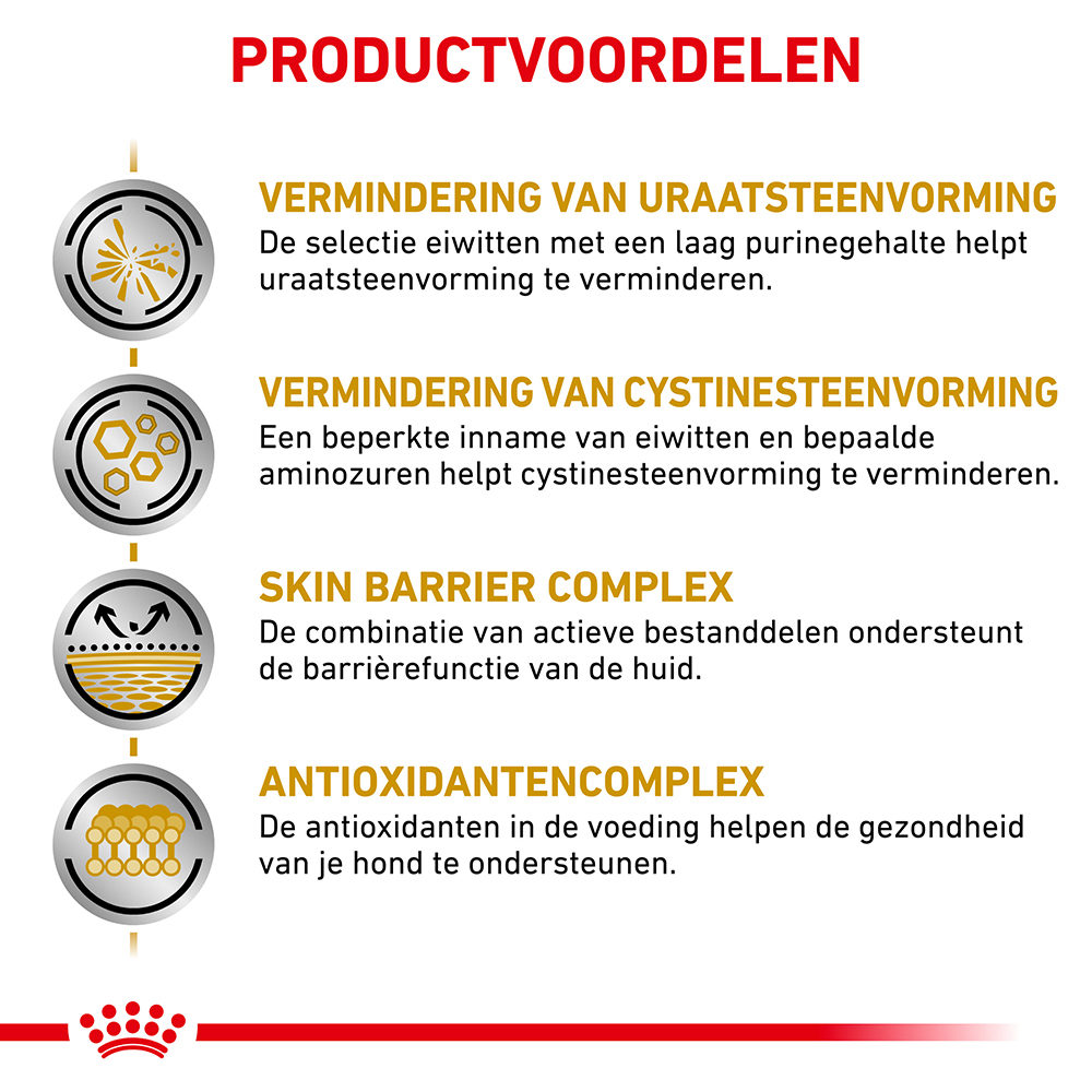 Royal Canin Urinary U C Low Purine bestellen Voor honden met