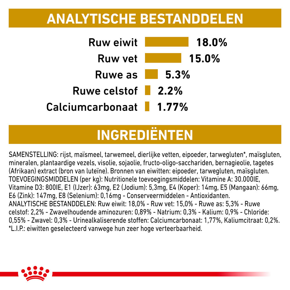 Royal Canin Urinary U C Low Purine bestellen Voor honden met