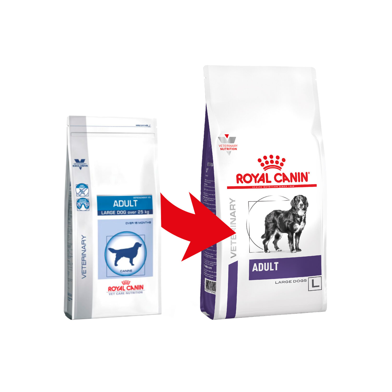 Royal Canin VCN - Adult Large Chien