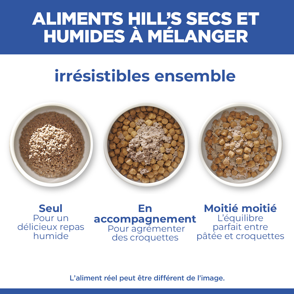 Hill's Science Plan - Medium - Puppy - Poulet - Boîte