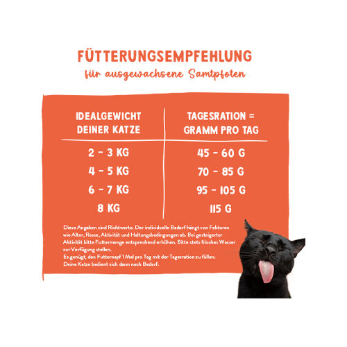 Sanabelle Juicy Kattesnack