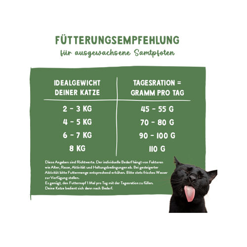 Sanabelle Juicy Kattesnack