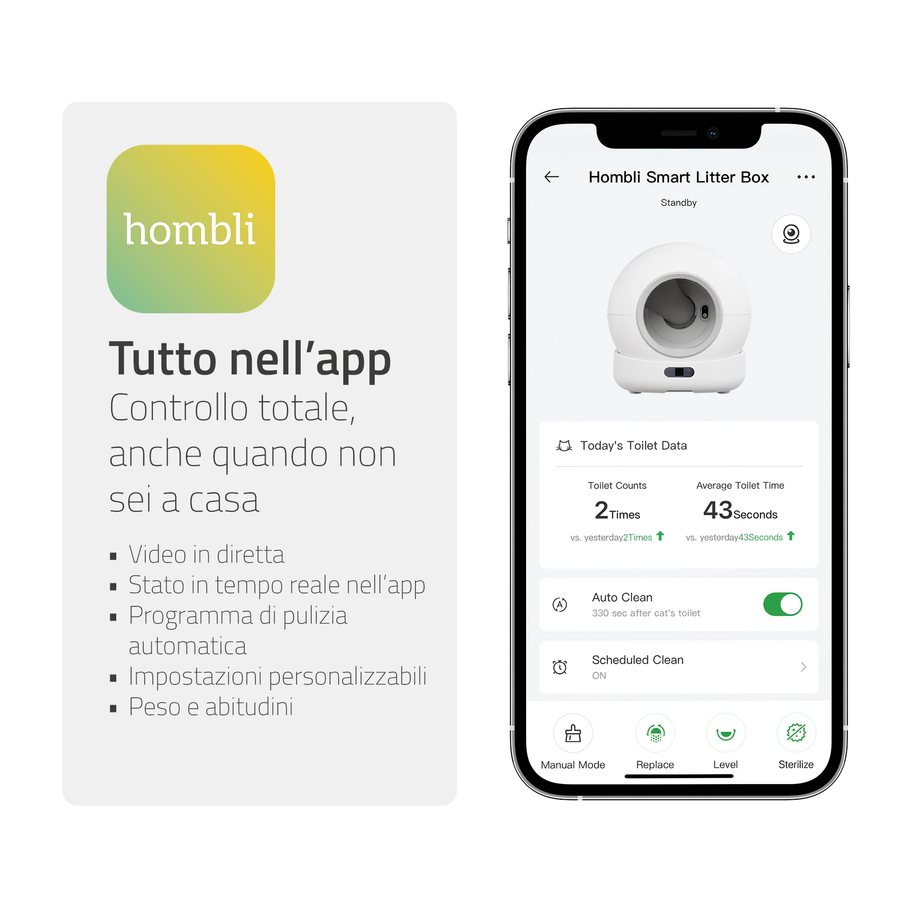 Hombli Smart Lettiera per Gatti con Telecamera