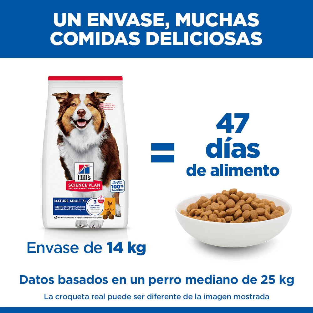 Hill's Science Plan - Medium - Mature Adult 7+ - Pollo