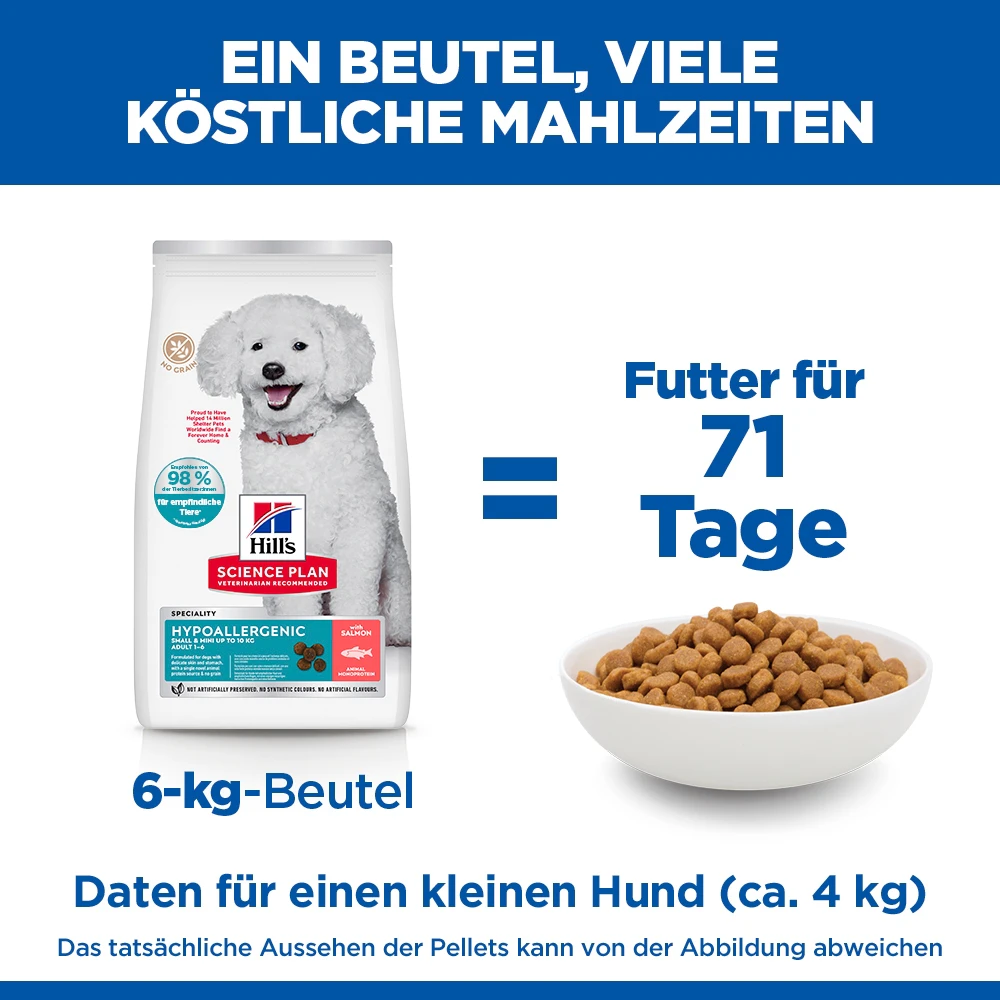 Hill's Science Plan Hypoallergenes Hundefutter für kleine und Mini-Hunde - Lachs