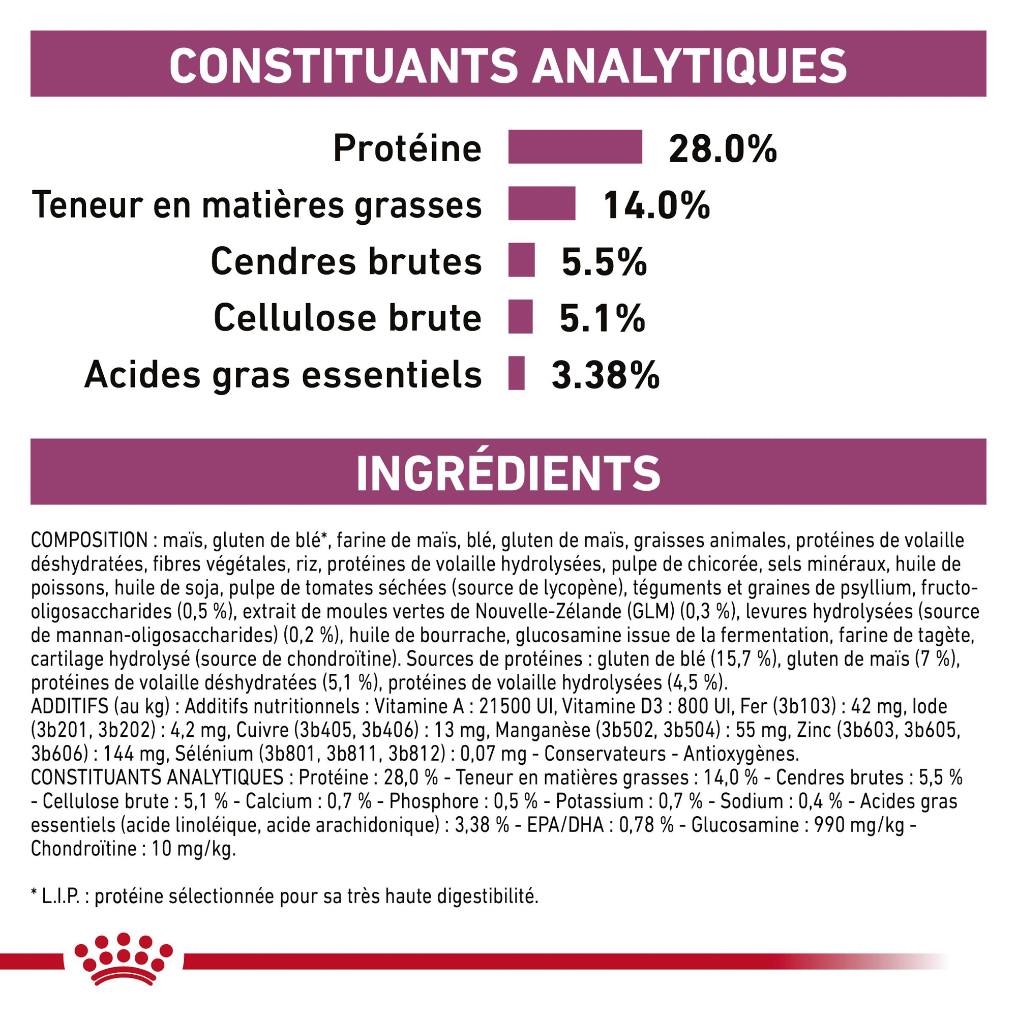 Royal Canin Early Renal - Chat