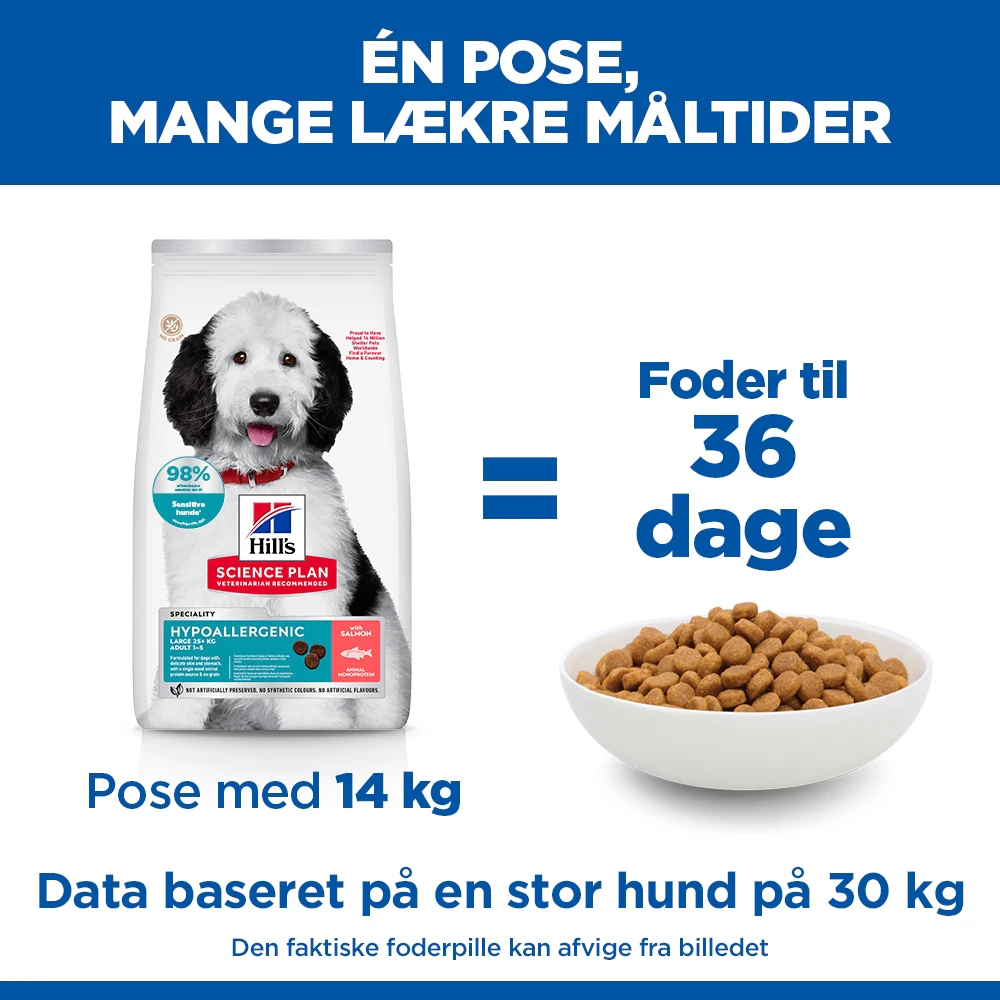 Hill's Science Plan Hypoallergenic Adult Large Dog Food - Laks