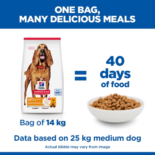 Hill's Science Plan Medium - Mature Adult 7+ - Light - Chicken