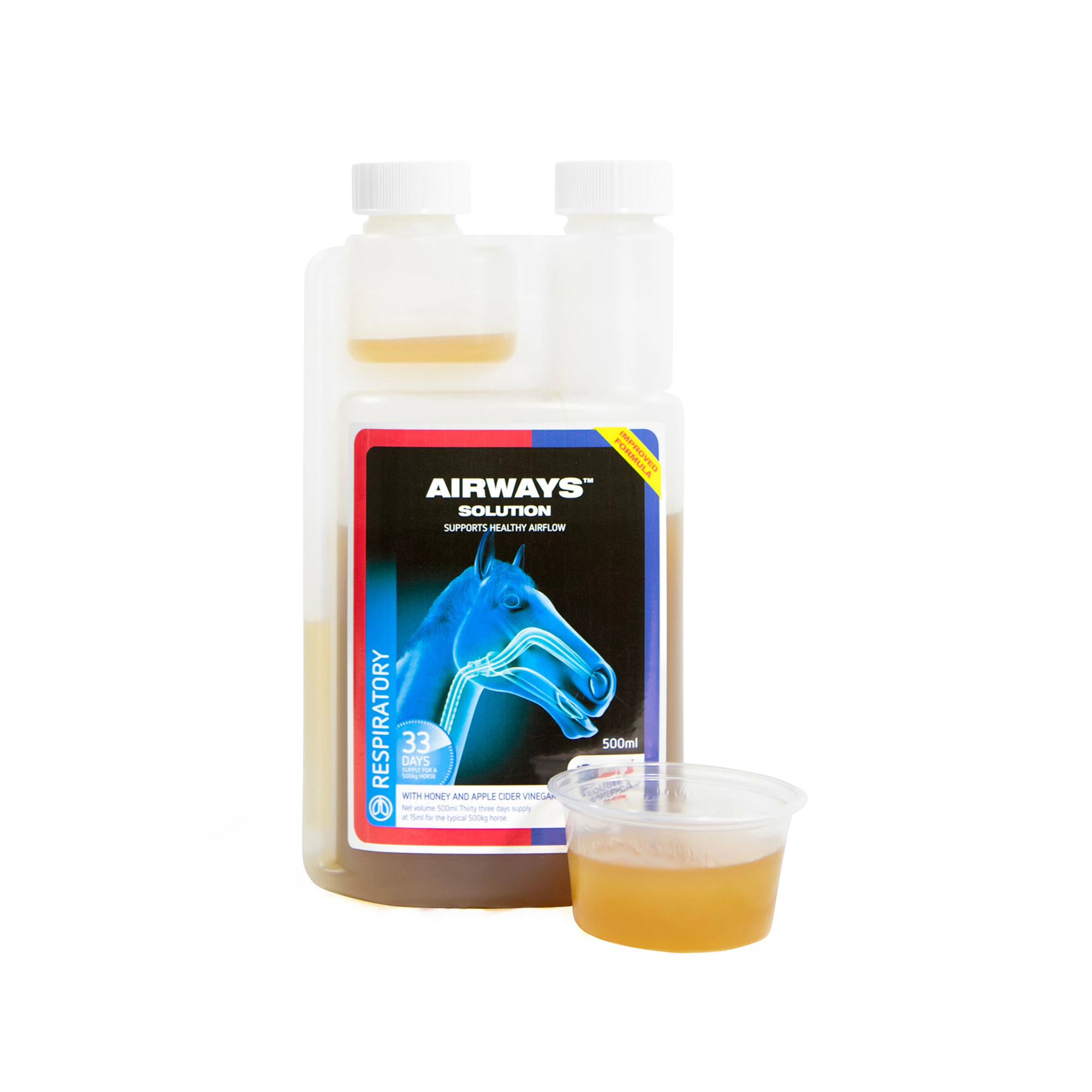 Equine America Airways Soluzione