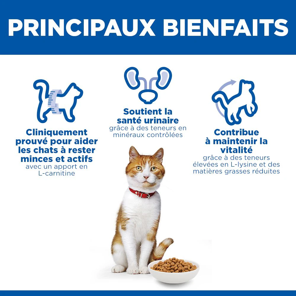Hill's Science Plan Sterilised Cat - Adulte - Poulet