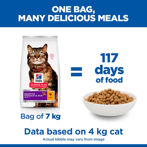 Hill's Science Plan Sensitive Stomach & Skin - Adult - Chicken