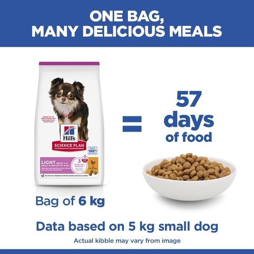 Hill's Science Plan Small & Mini - Adult - Light - Chicken