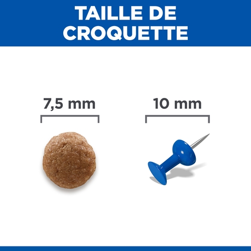 Hill's Science Plan Small & Mini - Perfect Digestion Adult - Poulet