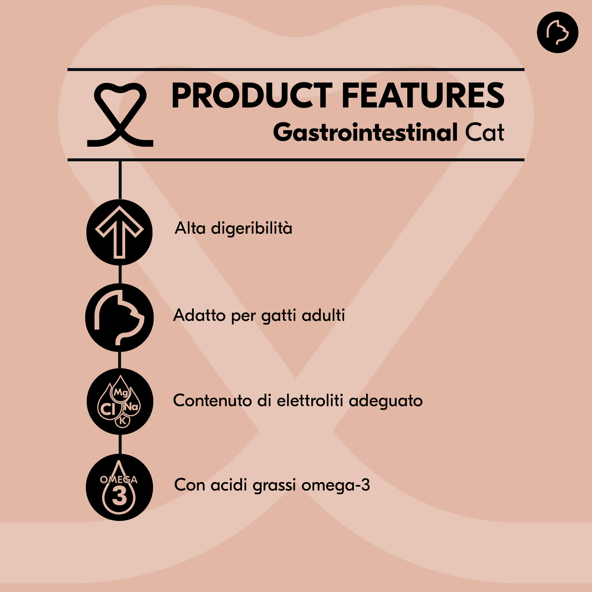 Vetality Gastrointestinal - Cibo per Gatti