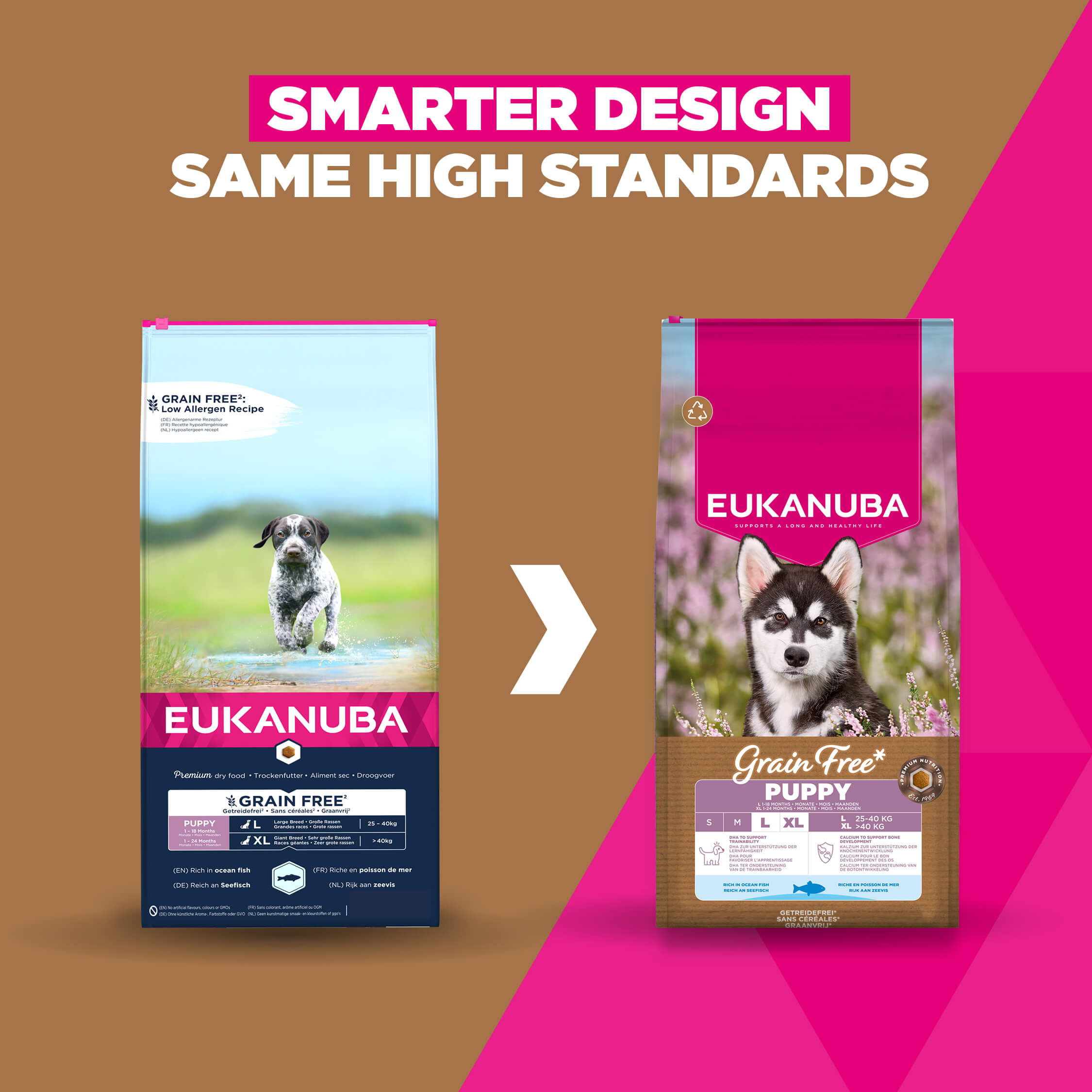 Eukanuba Dog Junior Large Grain-free Dog Food