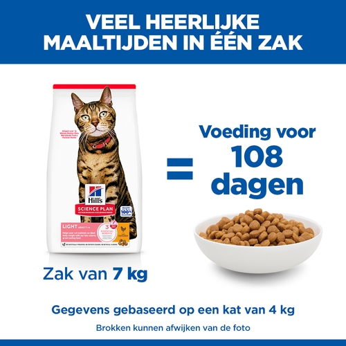 Hill's Science Plan Adult - Light - Kip