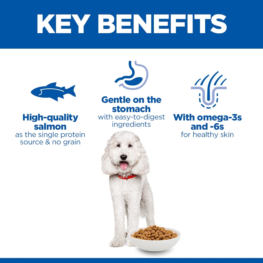 Hill's Science Plan Hypoallergenic Adult Medium Dog Food - Salmon