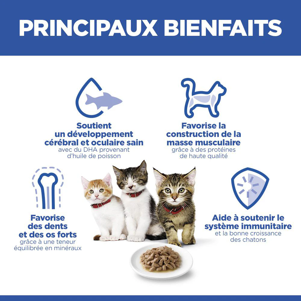 Hill's Science Plan - Chaton - Sachet