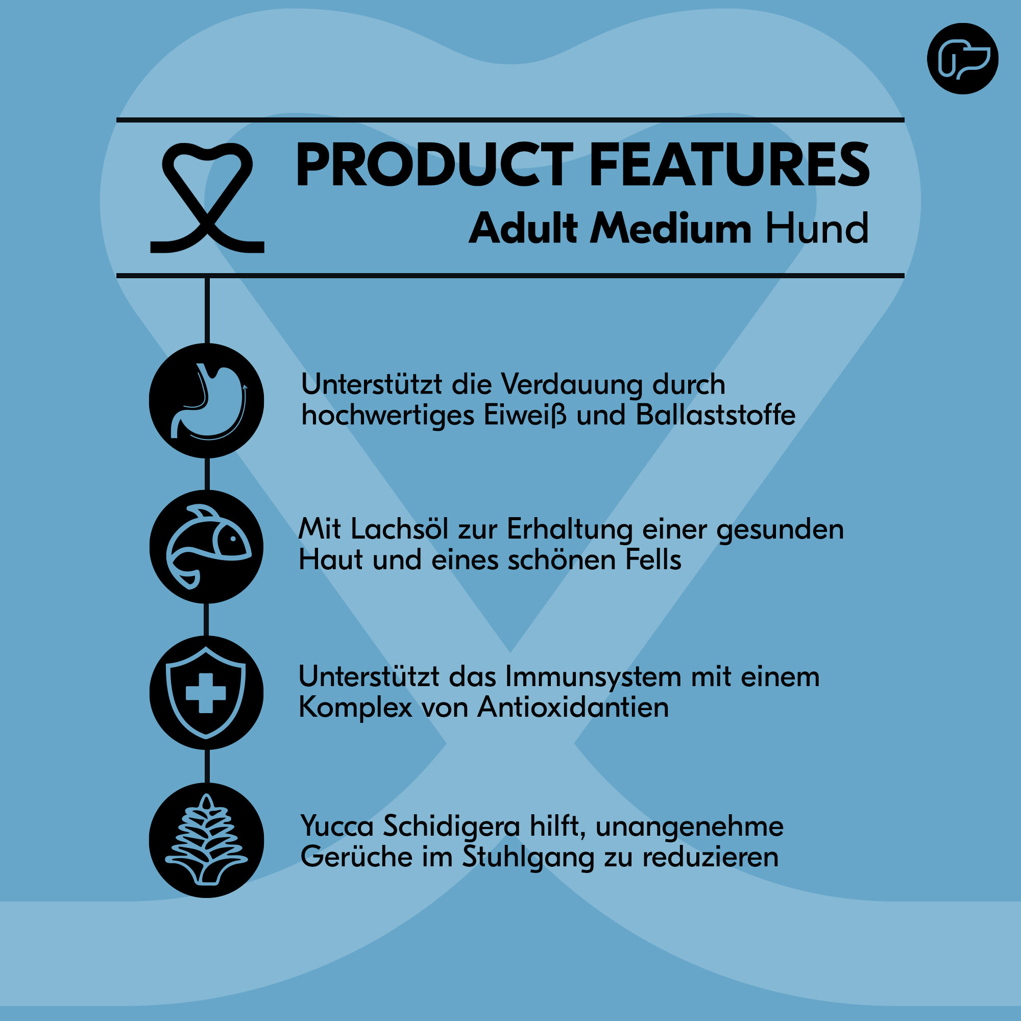 Vetality Adult Medium Dog – 2 x 3 kg