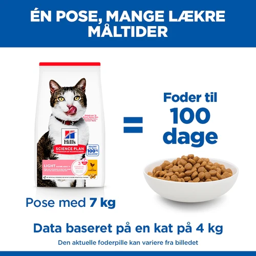 Hill's Science Plan Mature Adult 7+ - Light - Kylling